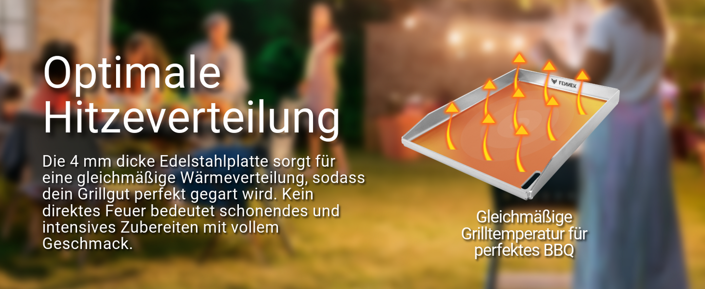 Bild zeigt die optimale Hitzeverteilung der FENNEK Plancha, welche bildlich veranschaulicht wird.