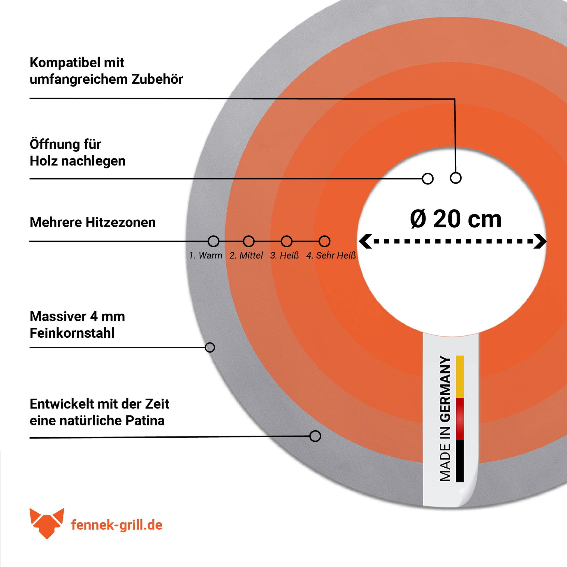 Angaben zur Wärmeverteilung, den Maßen usw. der FENNEK Feuerplatte mit 55 cm Durchmeser.