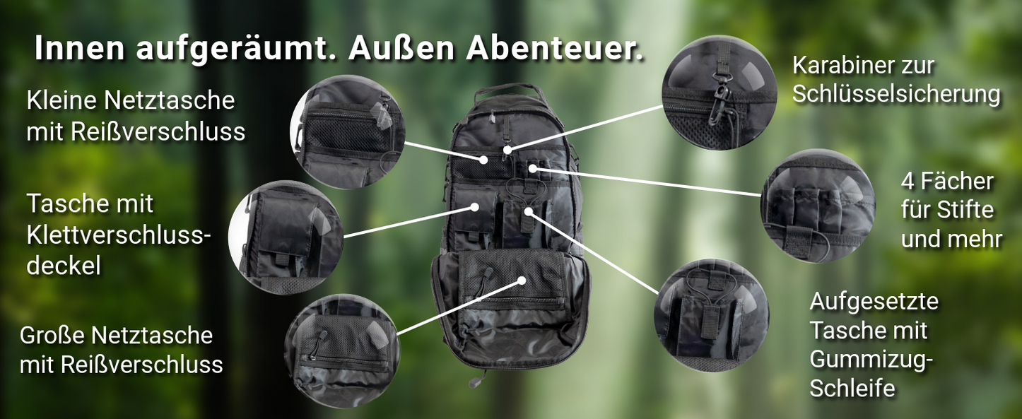 Bild zeigt im Mittelpunkt den FENNEK Backpack One2explore von innen. Man sieht kleine Bilder mit Detailansicht der Features.