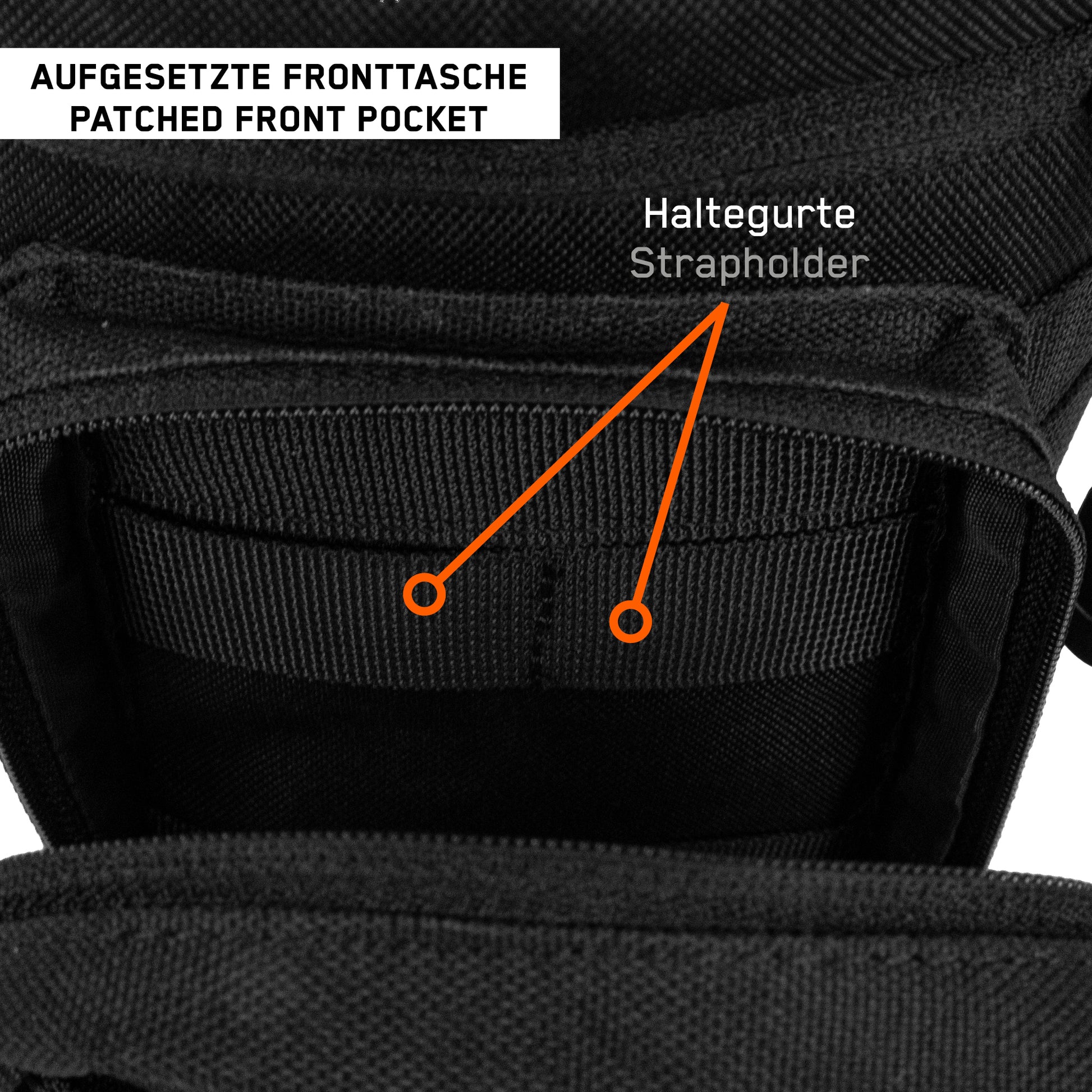Detaillierte Beschreibung des Befestigungssystems im Inneren mit Bebilderung der Zubehörtasche.