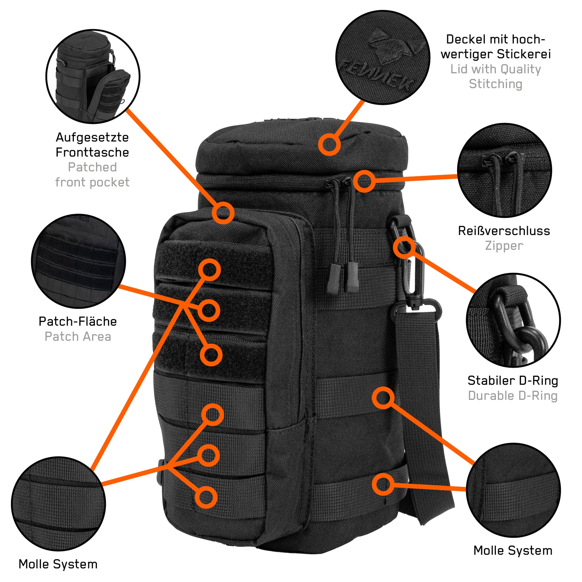 Detaillierte Beschreibung der Befestigungssysteme und der Verstaumöglichkeit mit Bebilderung der Zubehörtasche für den Backpack One2explore