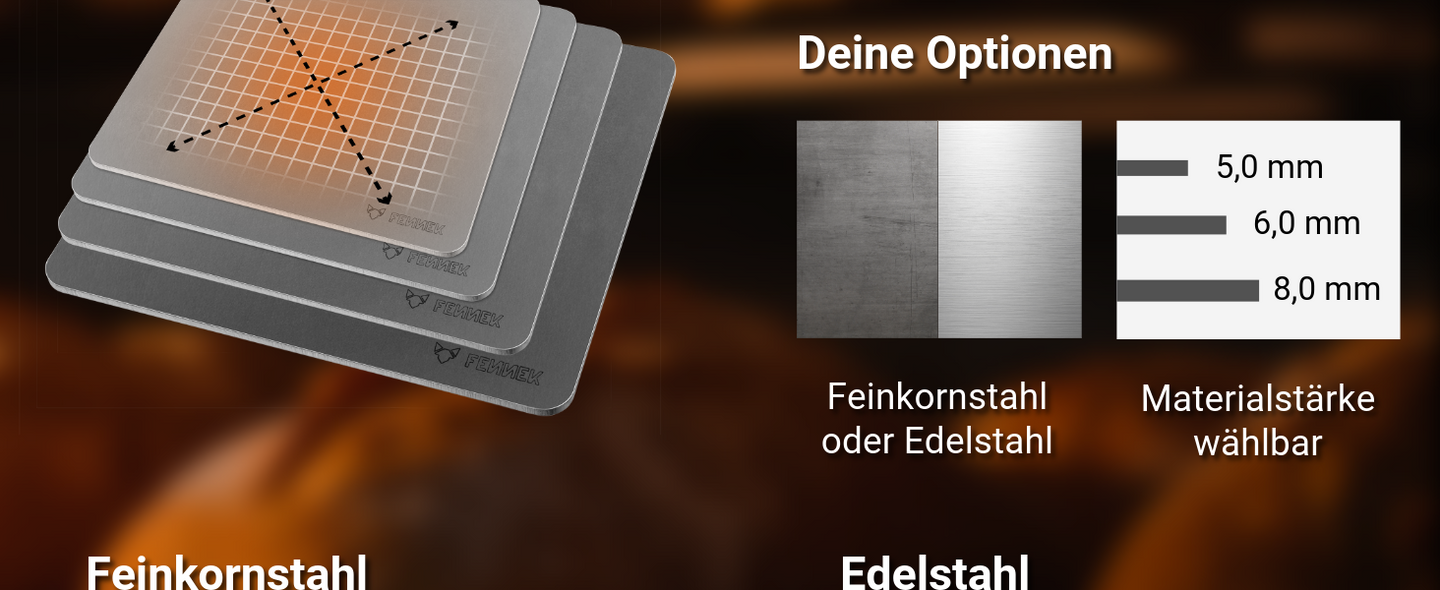 Die Optionen deines individuellen Backstahls, wahlweise aus Feinkornstahl oder Edelstahl. Materialstärke wählbar. Feinkornstahl gibt die Hitze gleichmäßig an Teig und Gebäck weiter und entwickelt durch Einbrennen mit Speißeöl eine Antihaft-Patina.