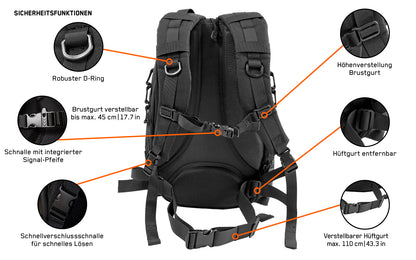 Detaillierte Beschreibung der Befestigungssysteme mit Bebilderung des Backpack One2explore.