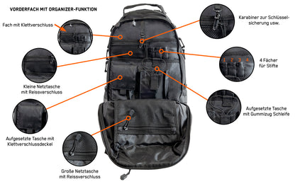 FENNEK Light mit Backpack One2explore