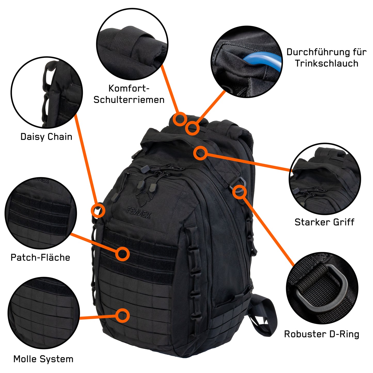 Detaillierte Beschreibung der Befestigungssysteme mit Bebilderung des Backpack One2explore.