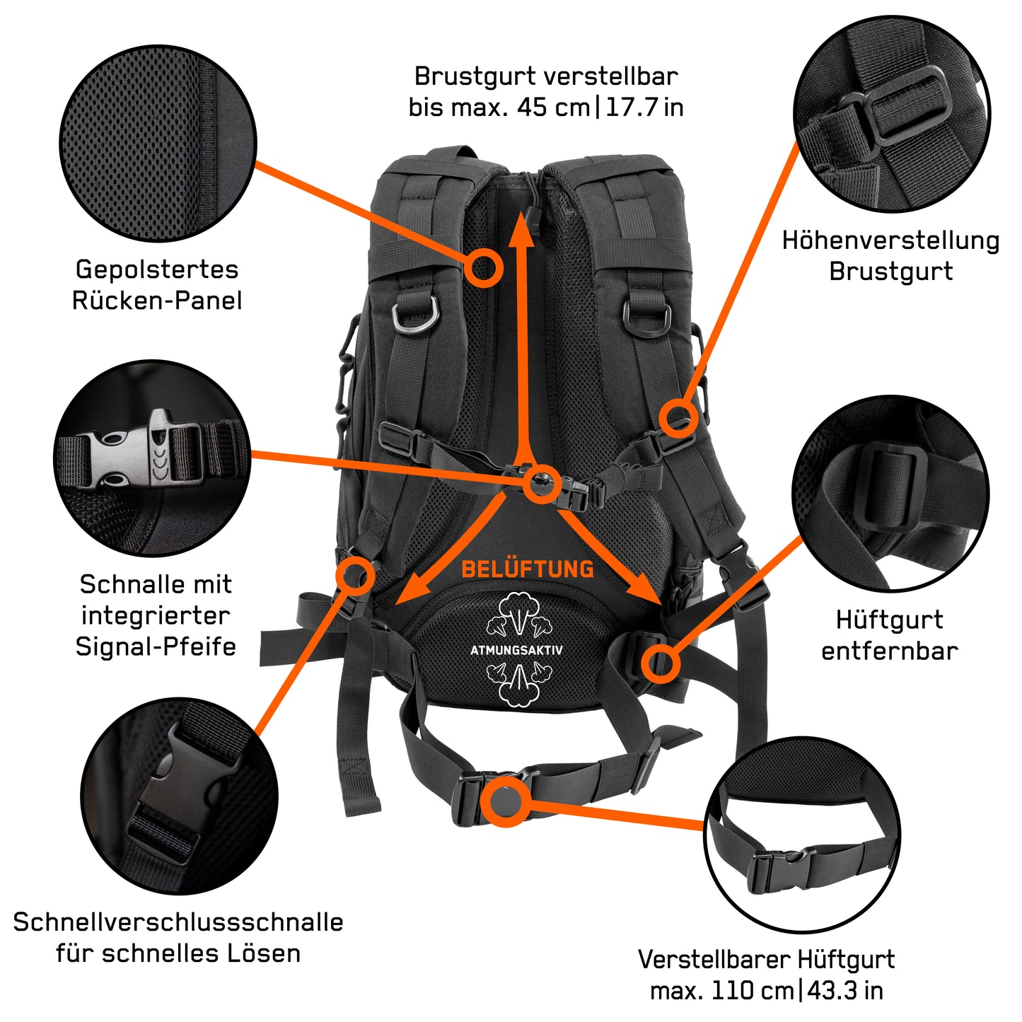 Detaillierte Beschreibung der Befestigungssysteme mit Bebilderung des Backpack One2explore.