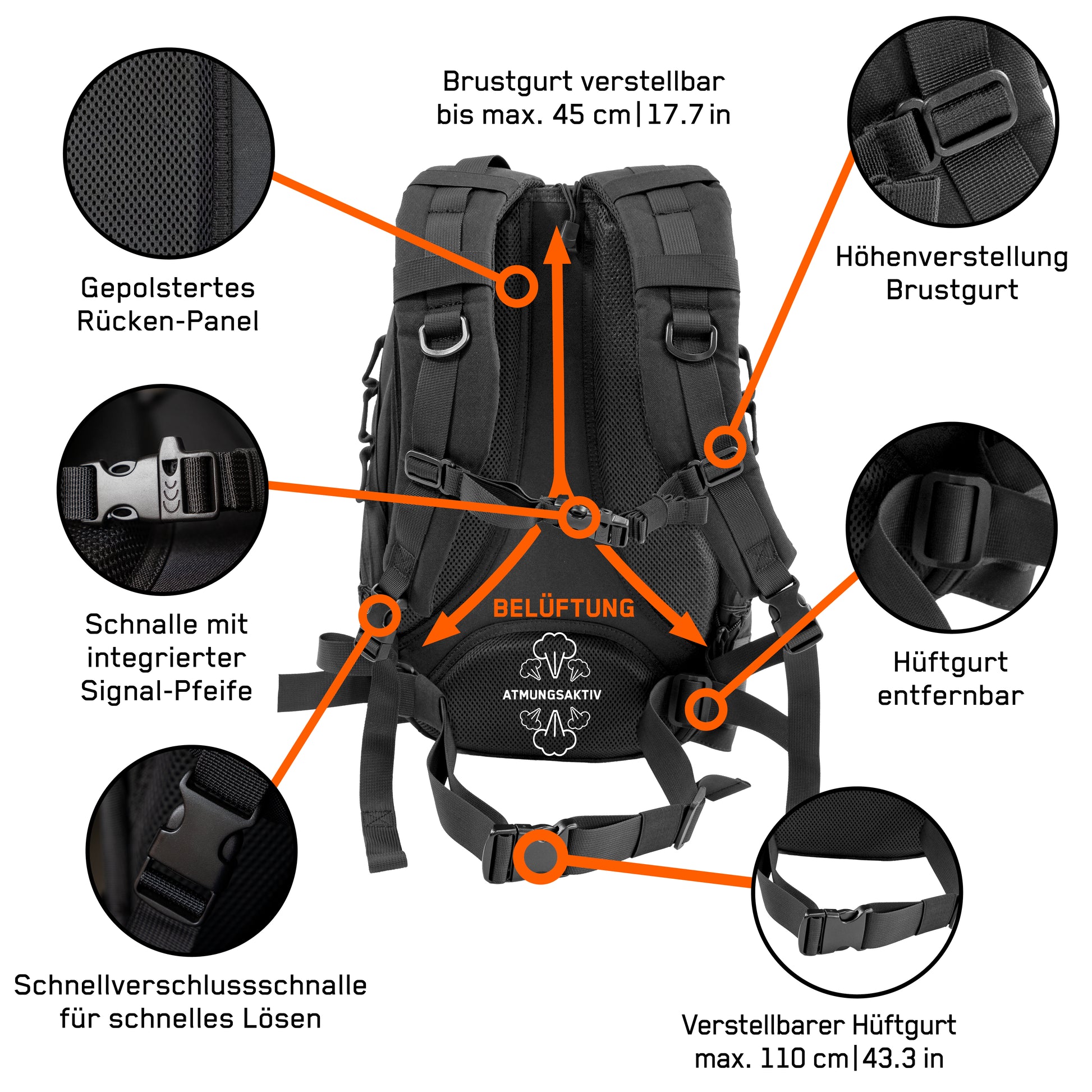 Detaillierte Beschreibung der Befestigungssysteme mit Bebilderung des Backpack One2explore.