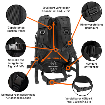Detaillierte Beschreibung der Befestigungssysteme mit Bebilderung des Backpack One2explore.
