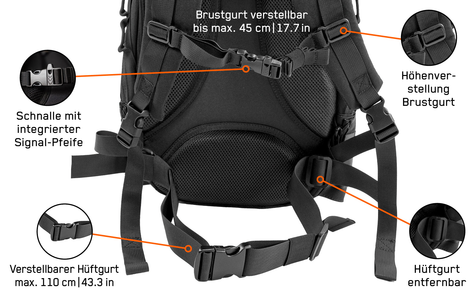 Detaillierte Beschreibung der Befestigungssysteme mit Bebilderung des Backpack One2explore.