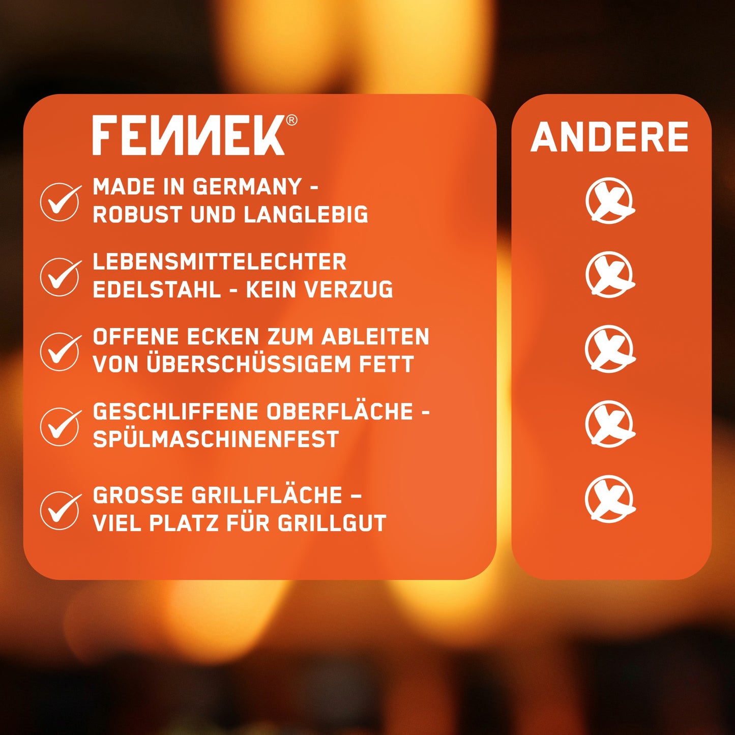 Die Infografik zeigt einen Vergleichsgrafik von der FENNEK Plancha und anderen Anbietern mit einer Checkliste der FENNEK Qualitätsvorteile: Fokus auf deutsche Produktion, langlebigen Edelstahl, funktionale Details wie Fettableitung und einfache Reinigung in der Spülmaschine im Vergleich zu Wettbewerbsprodukten.
