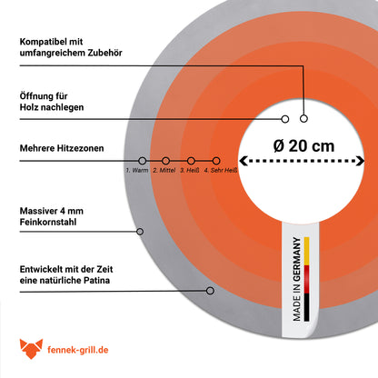 Angaben zur Wärmeverteilung, den Maßen usw. der FENNEK Feuerplatte mit 55 cm Durchmeser.