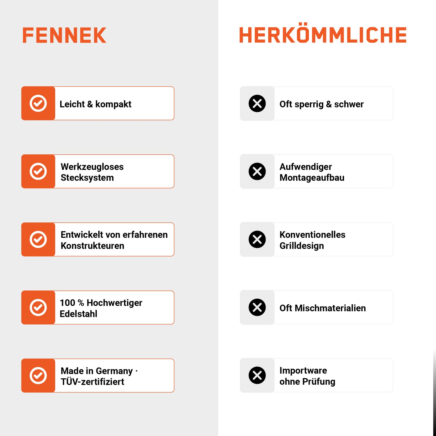 FENNEK Gasgrill | Starter-Set