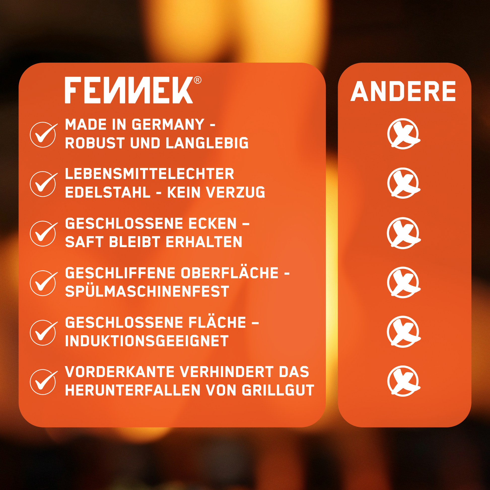 Bild zeigt die wichtigsten Merkmale der FENNEK Plancha 40 x 30 cm geschlossen mit verschweißten Ecken und Vorderkante auf einen Blick im Vergleich zur Konkurrenz. Made in Germany, robust und langlebig. Durch die komplett geschlossene Fläche ist sie induktionsgeeignet und es geht kein Bratensaft verloren. 