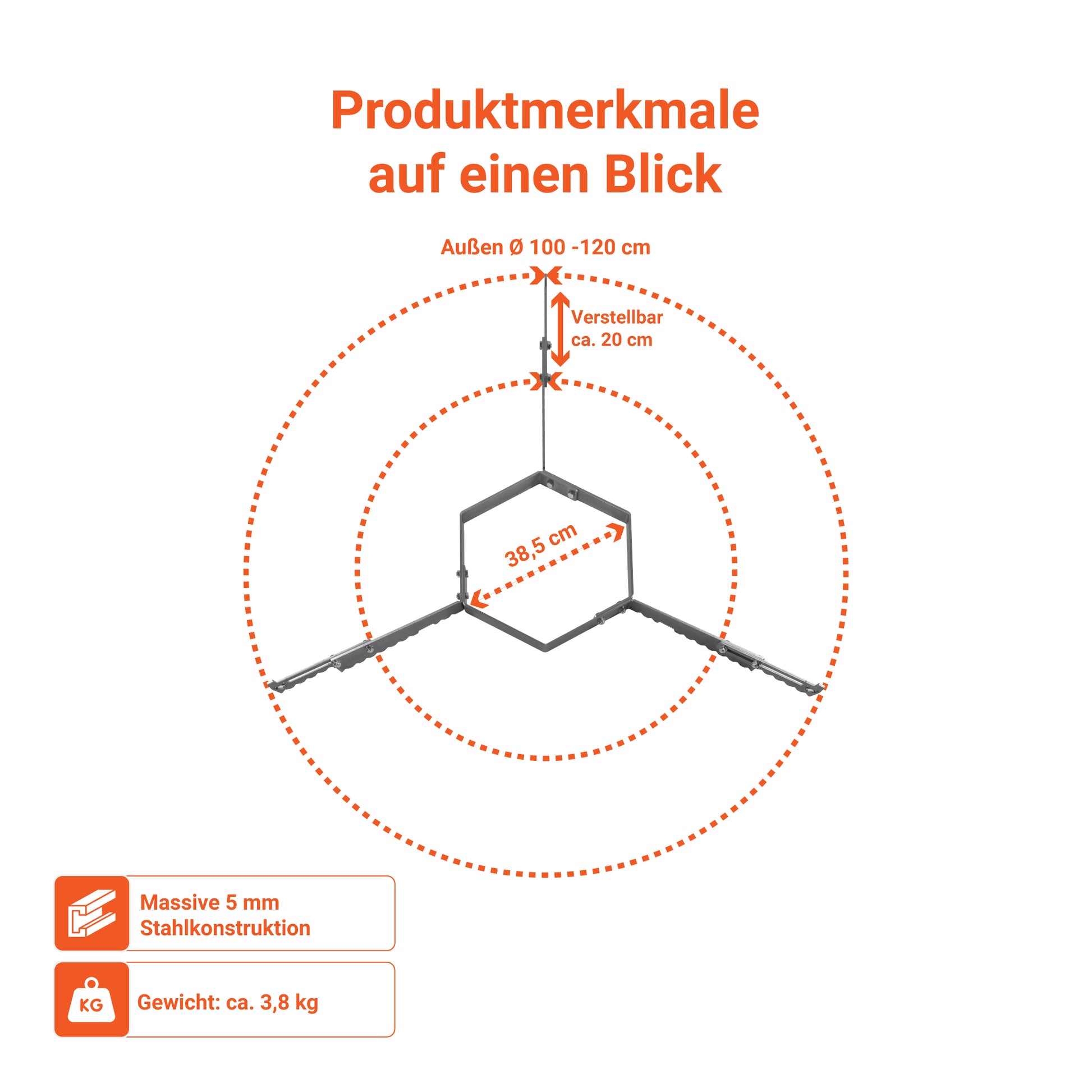 Bild zeigt die Produktmerkmale der FENNEK verstellbaren Auflageleiste für Feuerplatten von 100 - 120 cm Ø mit den entsprechenden Maßen auf einen Blick. Dank des 5 mm massivem Stahl ist sie sehr robust und hitzebeständig. 