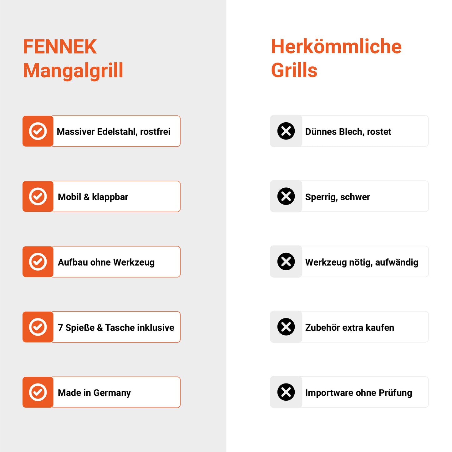 FENNEK Mangal Pro-Set