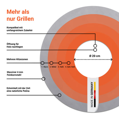 FENNEK Feuerplatte Infografik mit 4 mm Feinkornstahl, mehreren Hitzezonen und 20 cm Öffnung zum Nachlegen von Holz