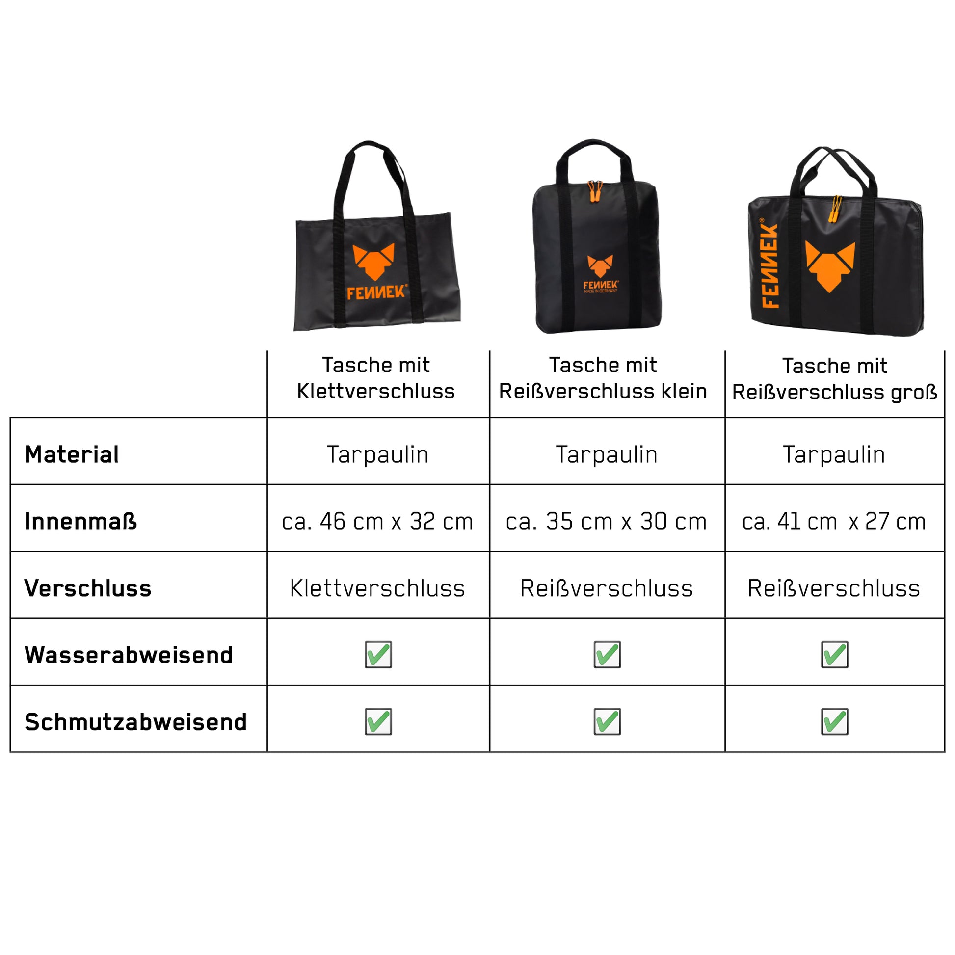 Tabellarischer Vergleich der FENNEK Tasche mit Klettverschluss, mit Reißverschluss in klein und der Tasche mit Reißverschluss in groß