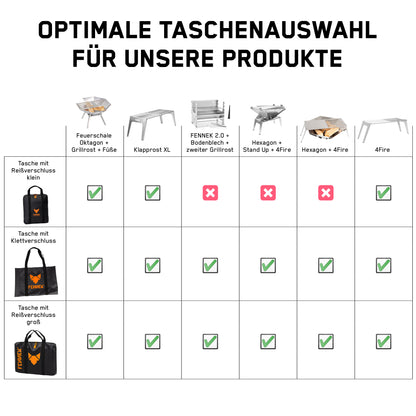 Vergleich der FENNEK Taschen mit Angaben darüber, welche FENNEK Produkte optimal in welche Tasche reinpassen.
