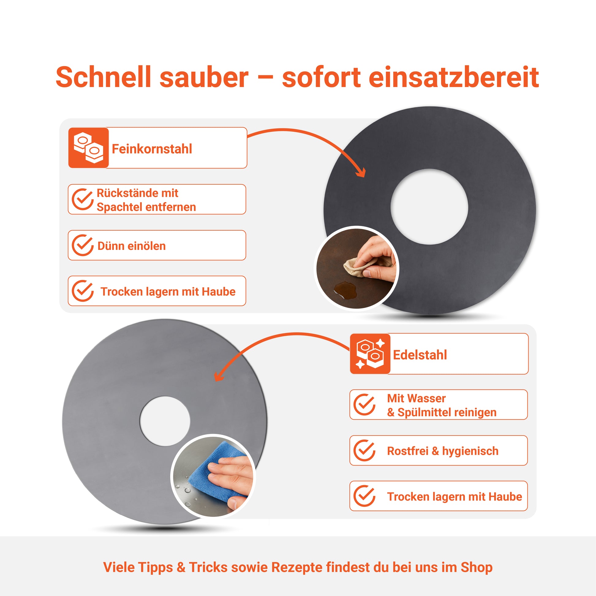 Die Infografik zeigt eine kurze Gegenüberstellung der FENNEK Feuerplatten in Edelstahl und Stahl. Beide Varianten sind schnell sauber und sofort einsatzbereit. 